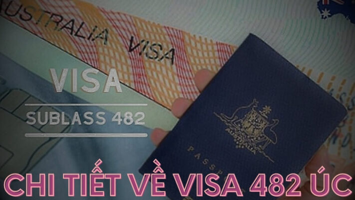 Những thông tin chi tiết về Visa 482 Úc có thể bạn chưa biết